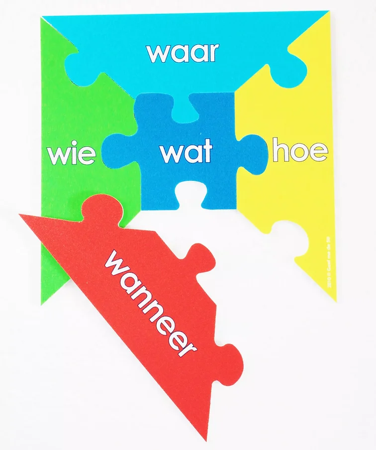 De 5 Methode - Wie - wat - waar - Hoe - Wanneer